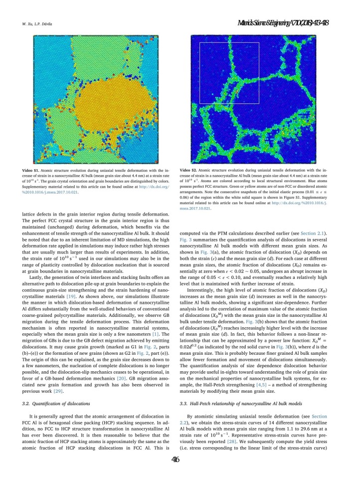 Tensile nanomechanics and the Hall-Petch effect in nanocrystalline aluminium