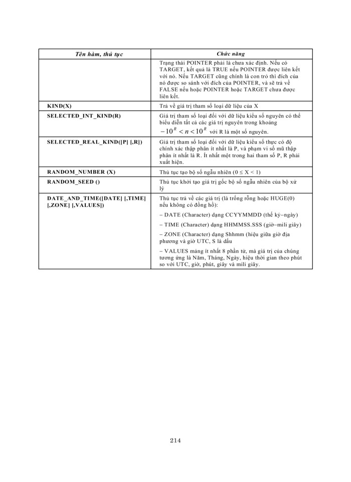 image for page Ngôn ngữ lập trình fortran 90