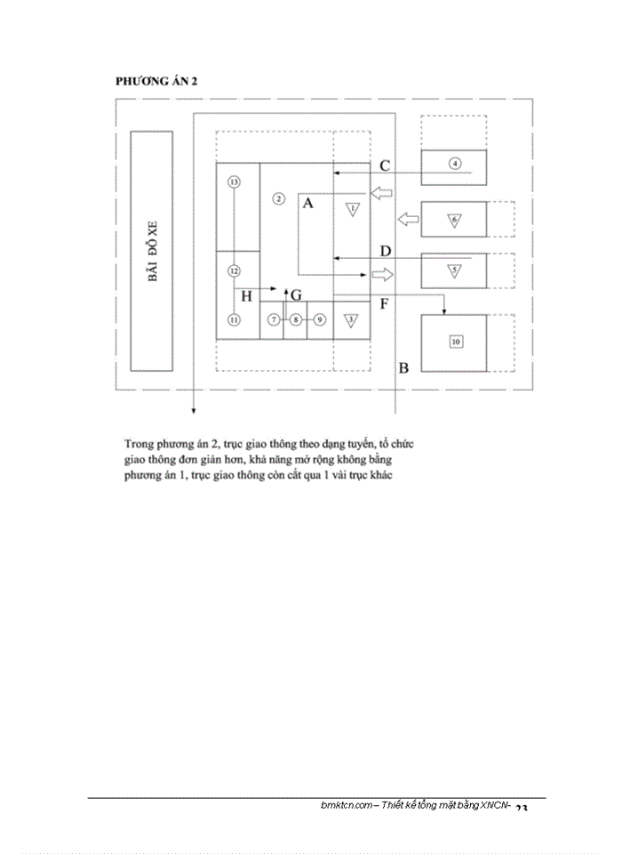image for page Thiết kế kiến trúc xí nghiệp công nghiệp