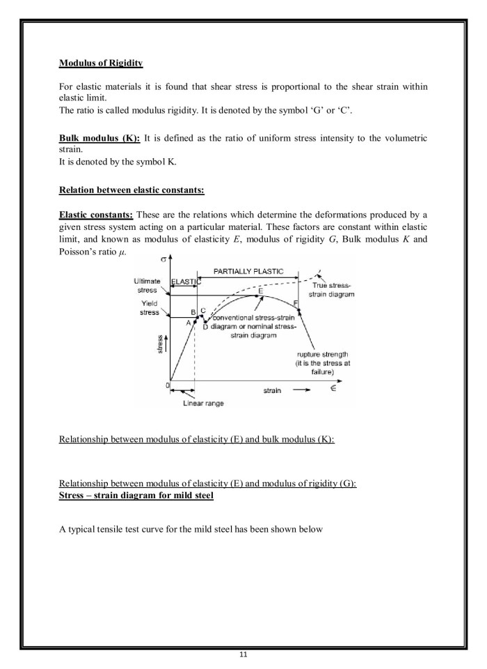 image for page Department of civil engineering institute of aeronautical engineering