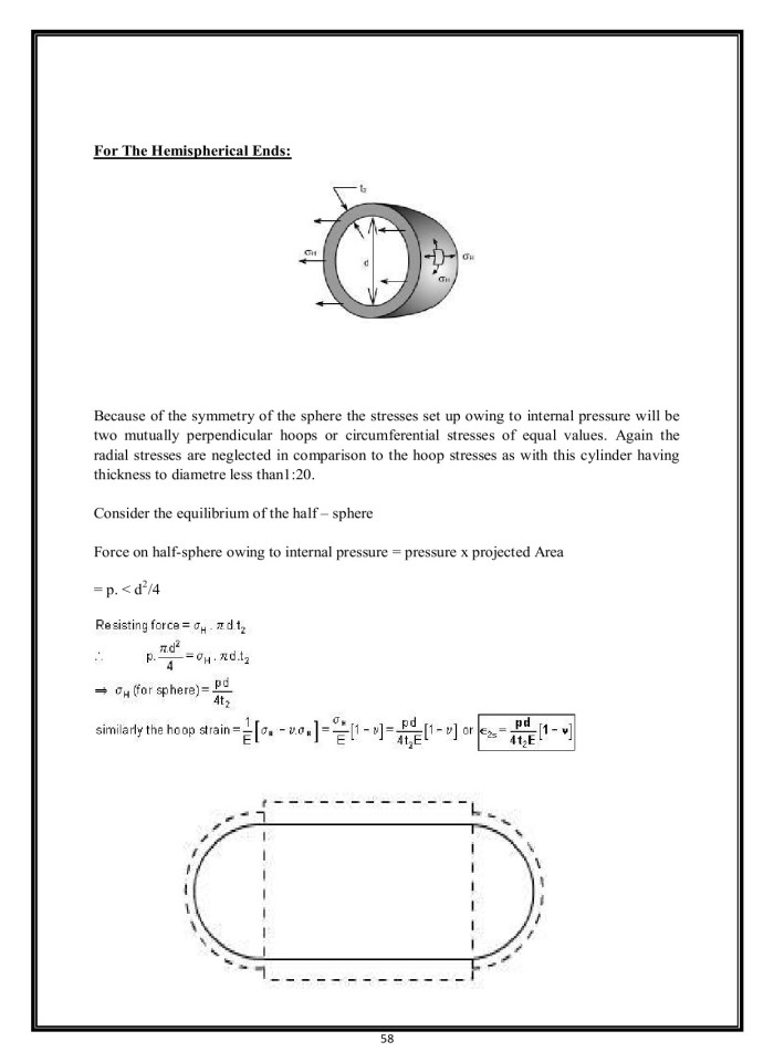 image for page Department of civil engineering institute of aeronautical engineering