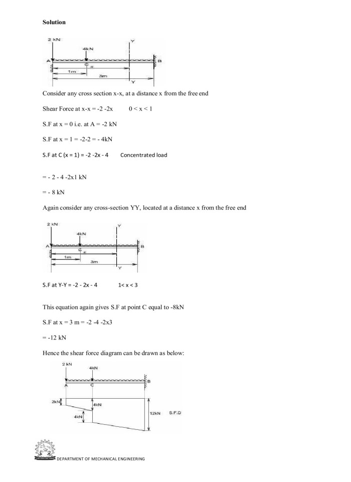 image for page Malla reddy college of engineering & technology