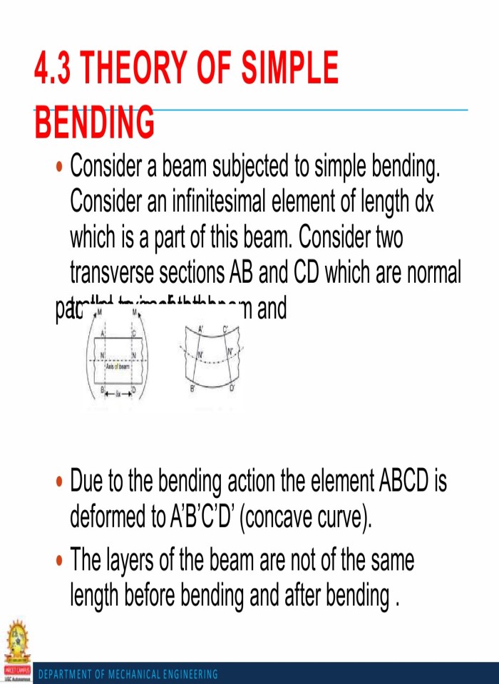 image for page Malla reddy college of engineering & technology