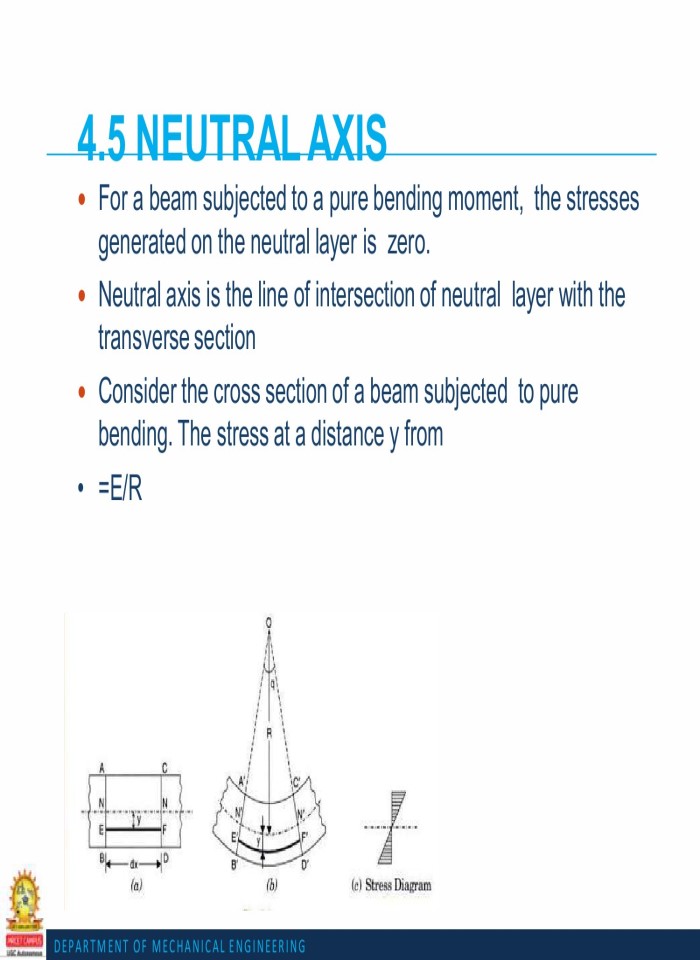 image for page Malla reddy college of engineering & technology