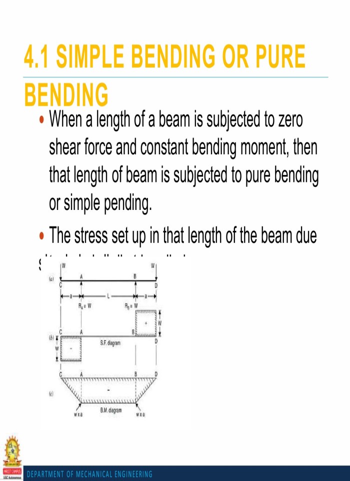 image for page Malla reddy college of engineering & technology