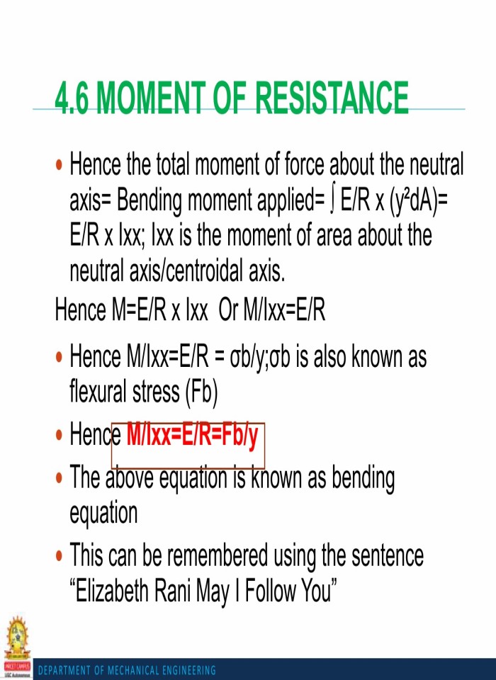 image for page Malla reddy college of engineering & technology