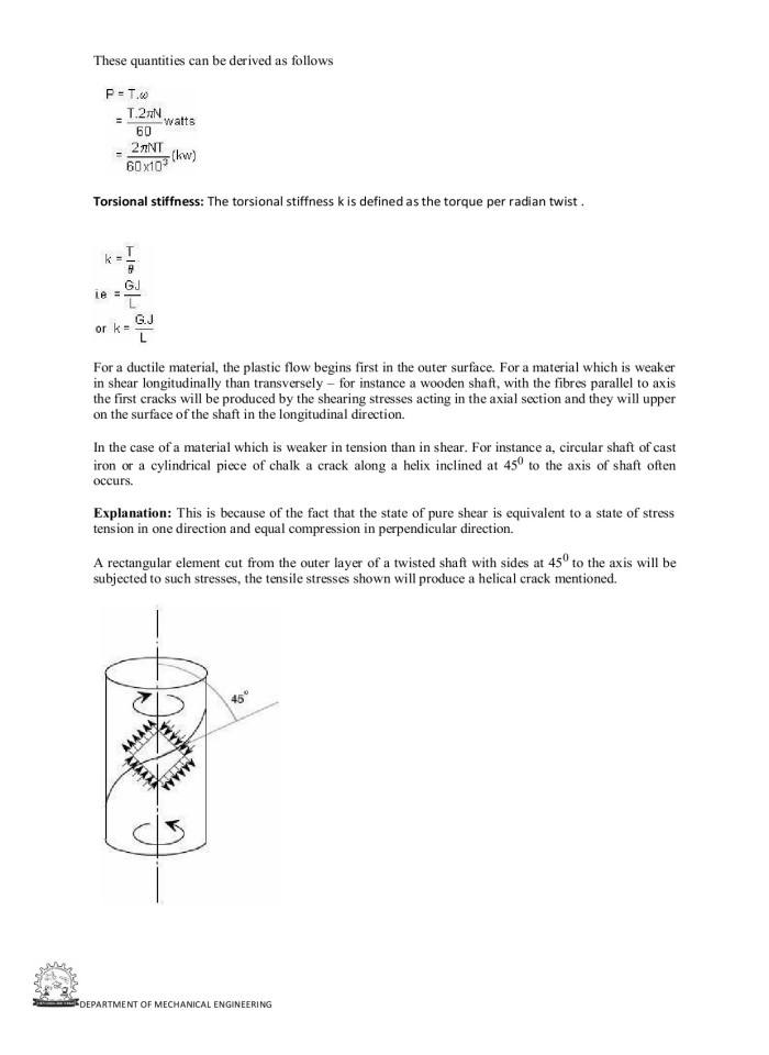 image for page Malla reddy college of engineering & technology