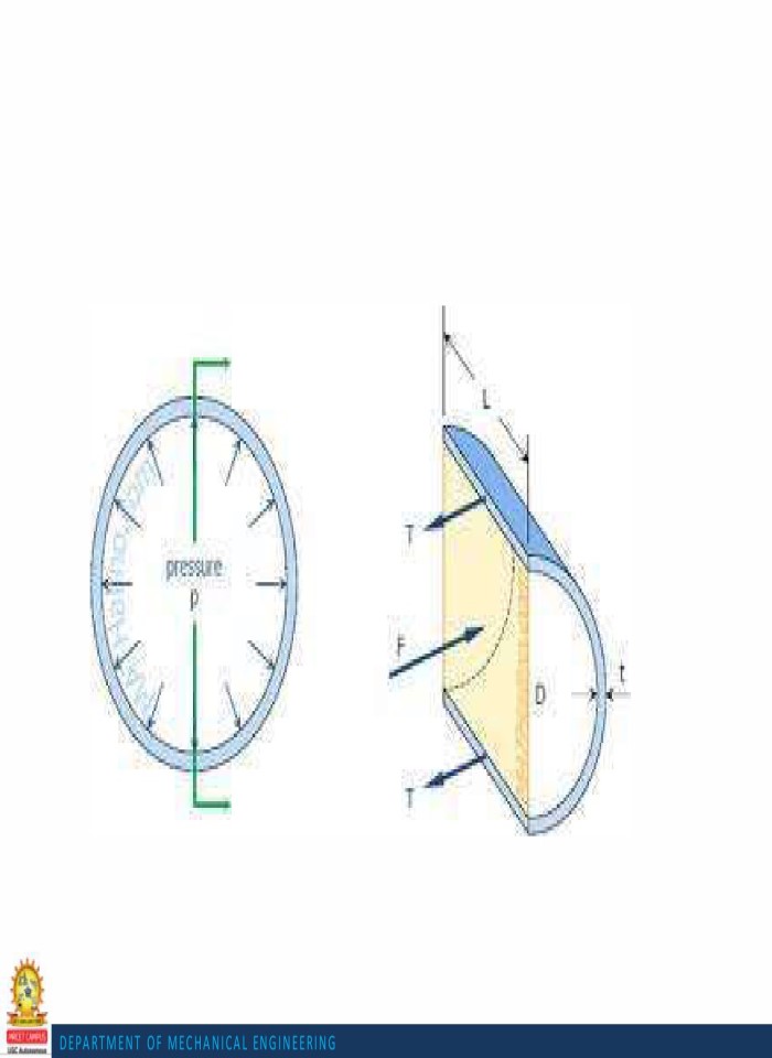 image for page Malla reddy college of engineering & technology