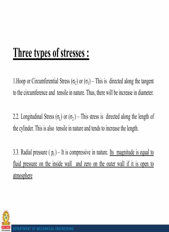 image for page Malla reddy college of engineering & technology