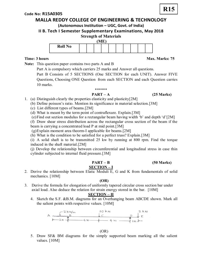 image for page Malla reddy college of engineering & technology