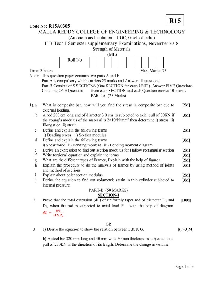 image for page Malla reddy college of engineering & technology