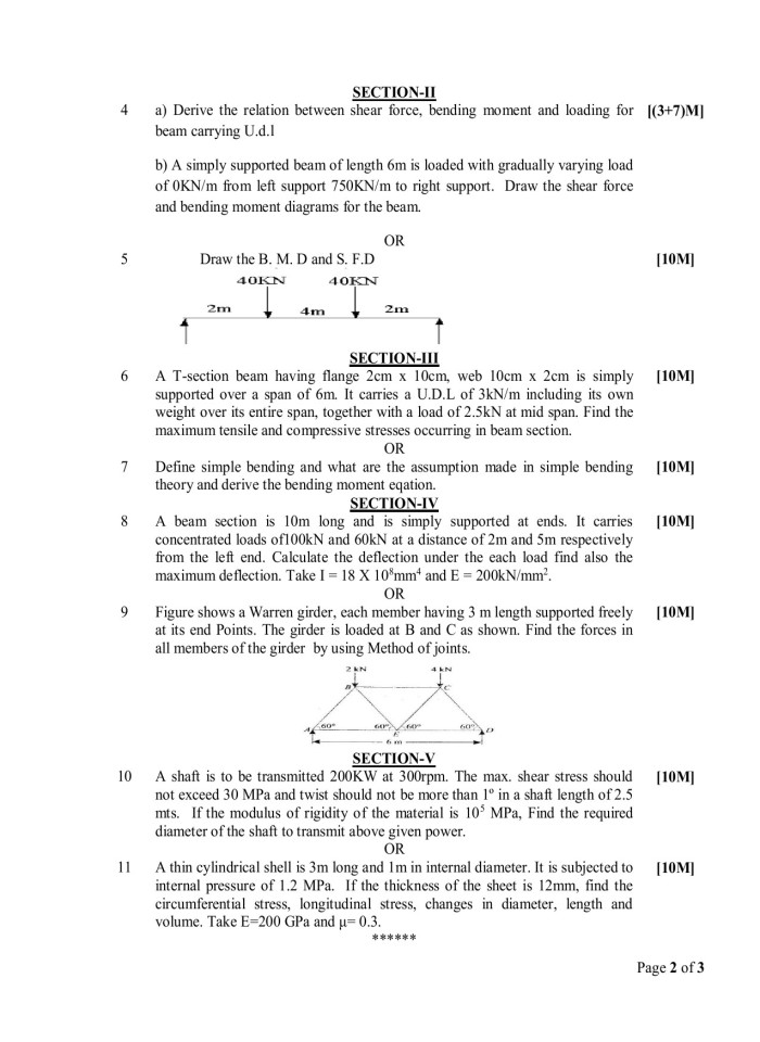 image for page Malla reddy college of engineering & technology