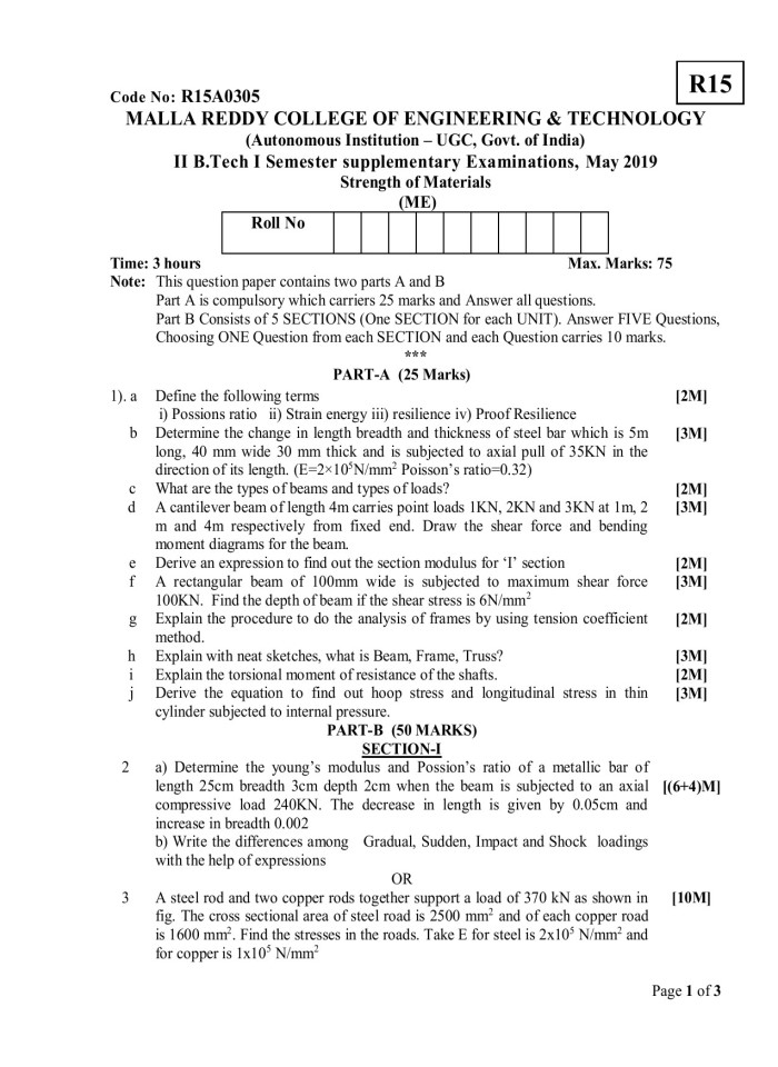 image for page Malla reddy college of engineering & technology