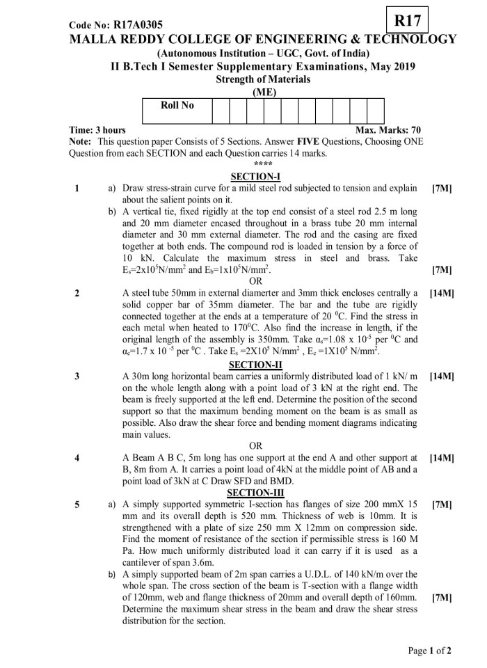 image for page Malla reddy college of engineering & technology