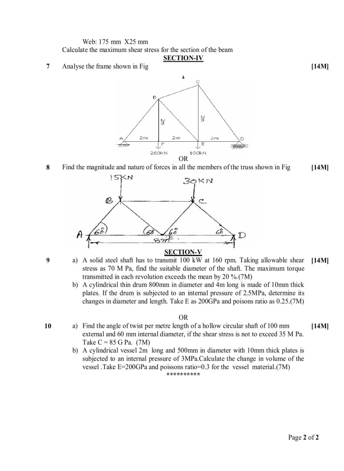 image for page Malla reddy college of engineering & technology