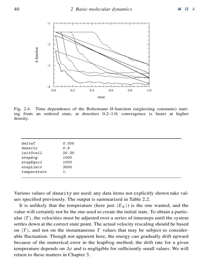 image for page The art of molecular dynamics simulation