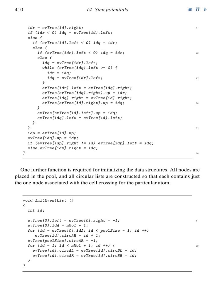 image for page The art of molecular dynamics simulation