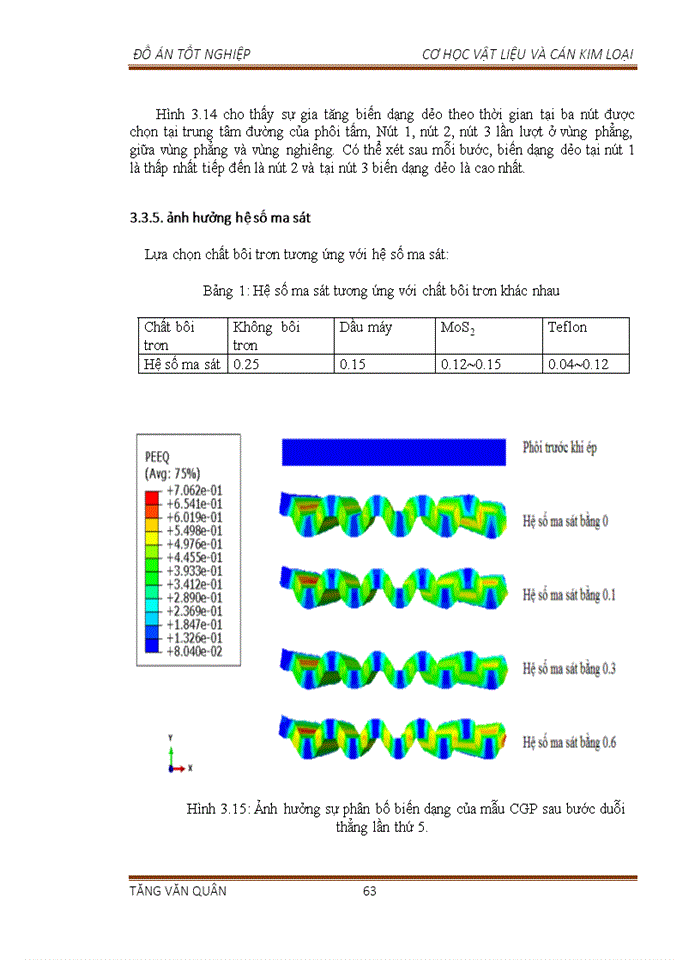 image for page Đồ án tốt nghiệp cơ học vật liệu và cán kim loại