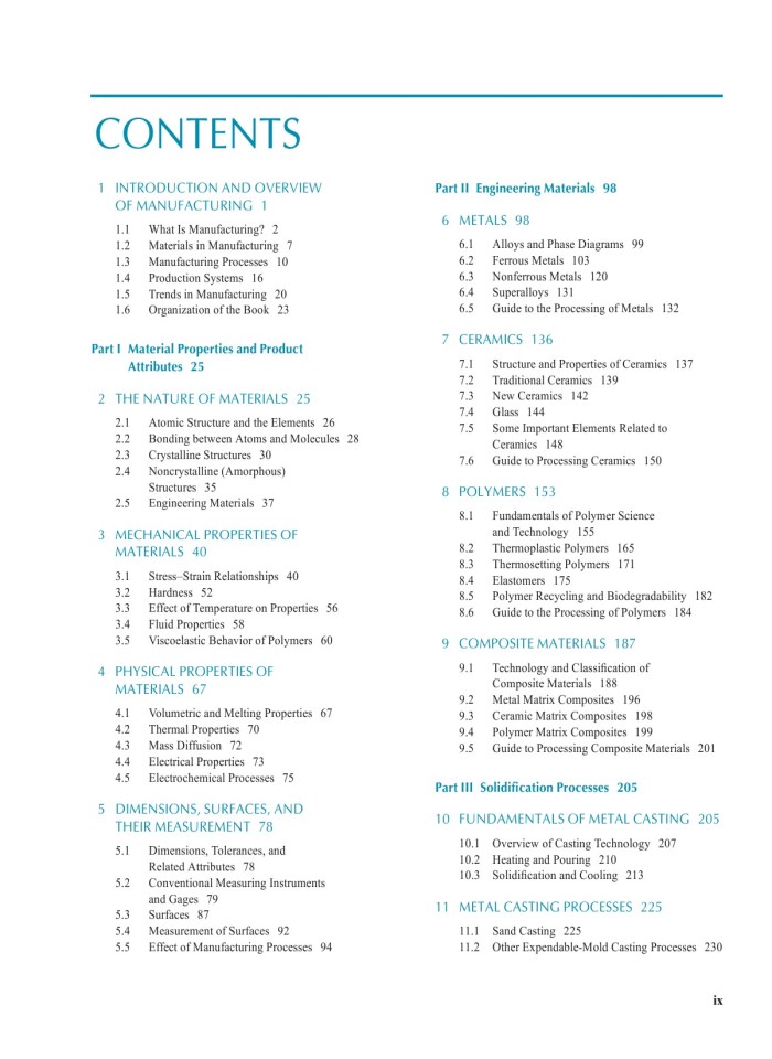 image for page Fundamentals of modern manufacturing
