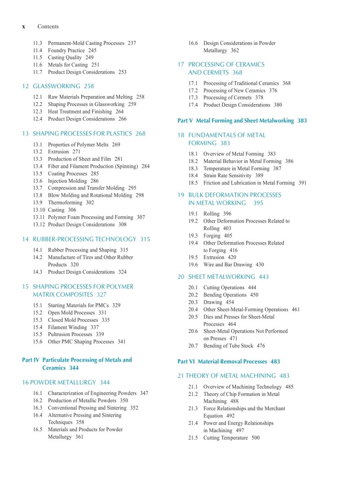 image for page Fundamentals of modern manufacturing