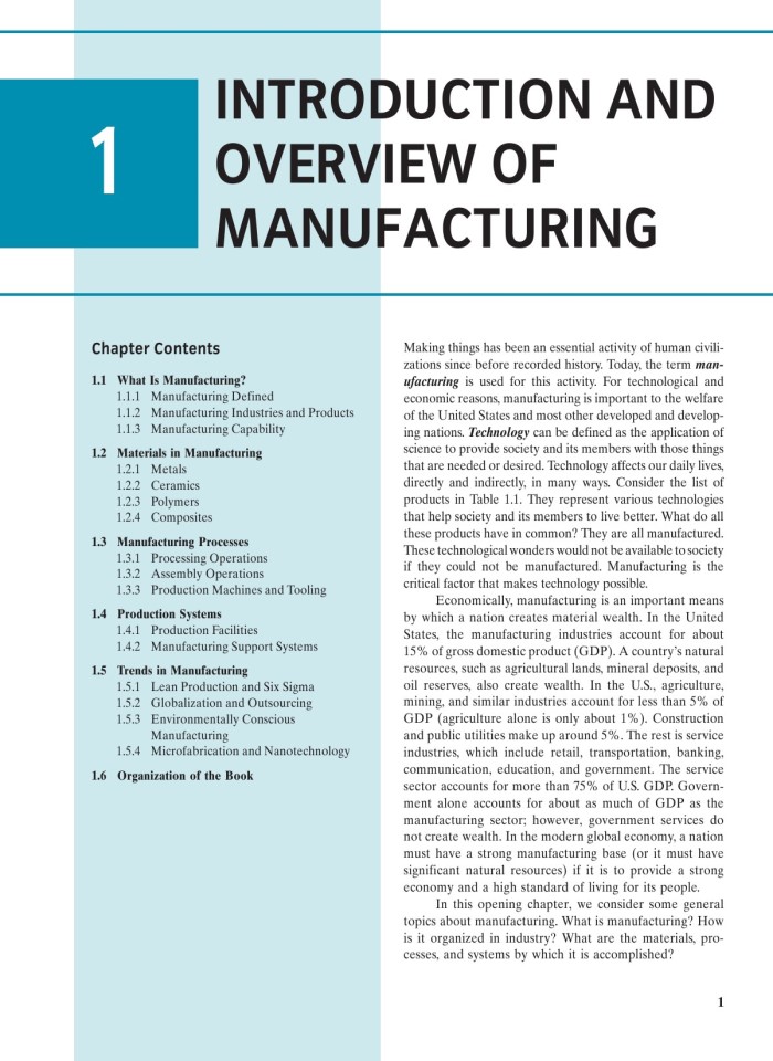 image for page Fundamentals of modern manufacturing