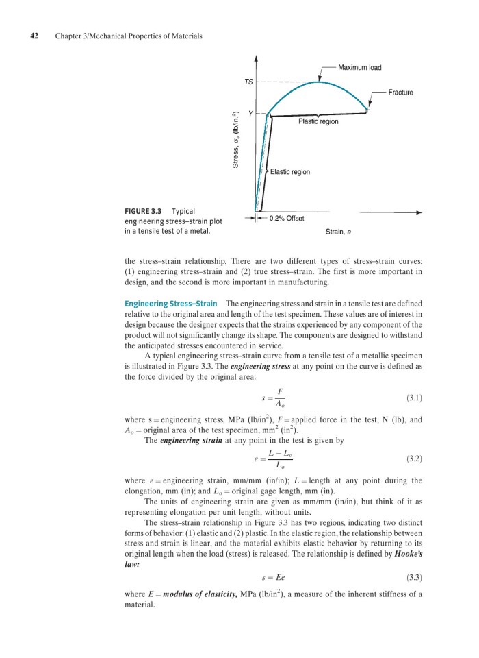 image for page Fundamentals of modern manufacturing