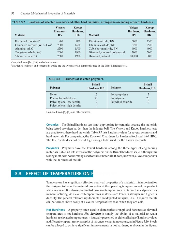 image for page Fundamentals of modern manufacturing