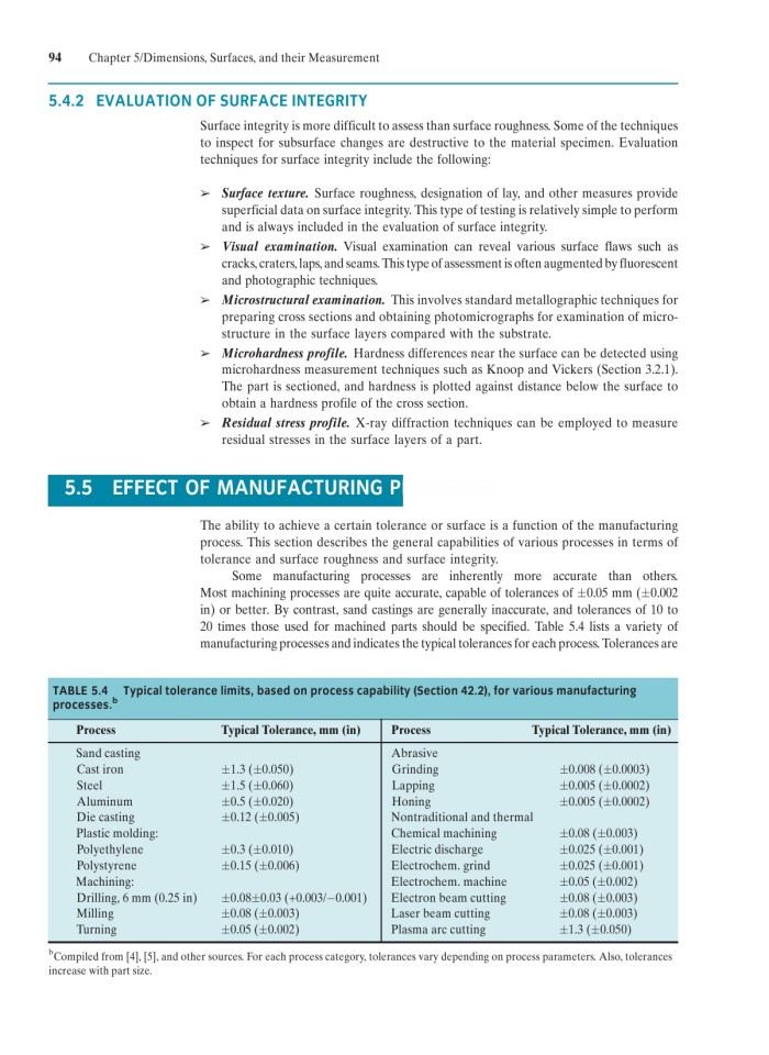 image for page Fundamentals of modern manufacturing