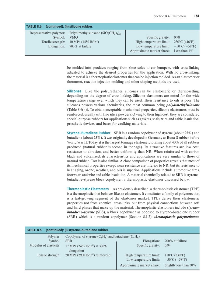 image for page Fundamentals of modern manufacturing