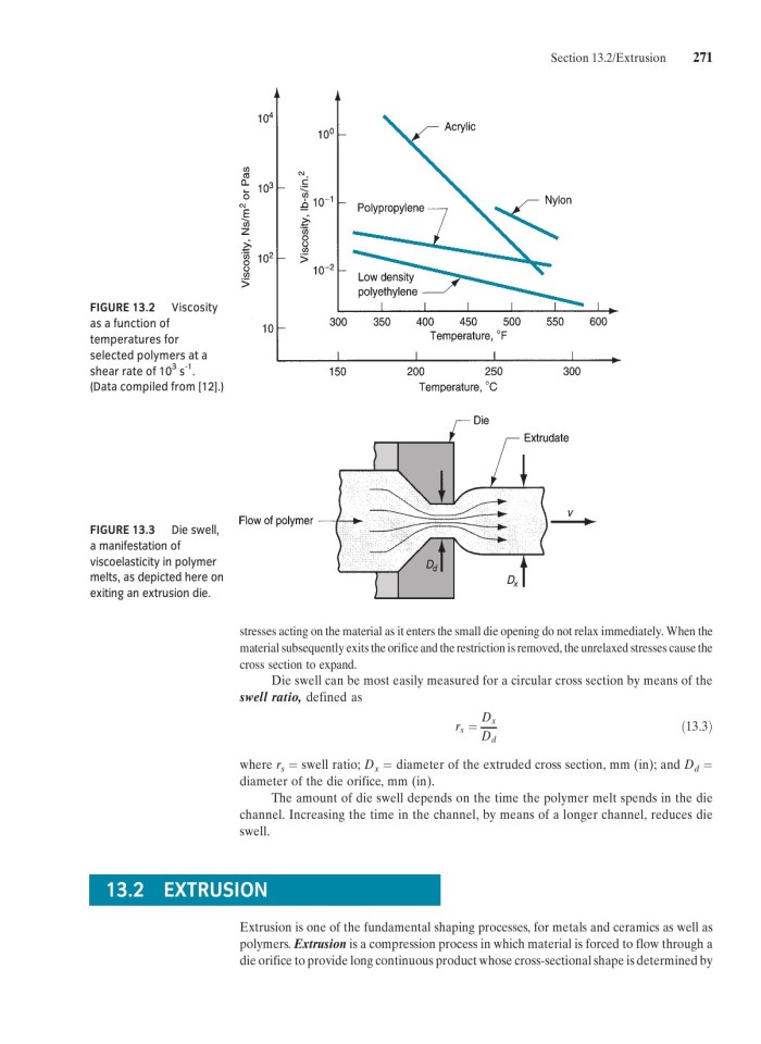 image for page Fundamentals of modern manufacturing