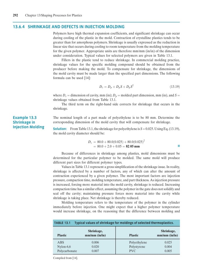 image for page Fundamentals of modern manufacturing