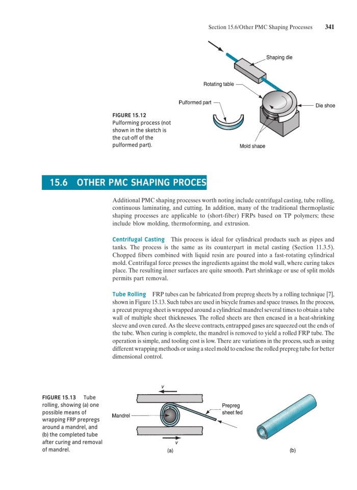 image for page Fundamentals of modern manufacturing