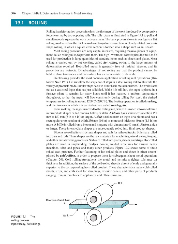 image for page Fundamentals of modern manufacturing