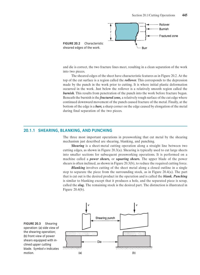 image for page Fundamentals of modern manufacturing