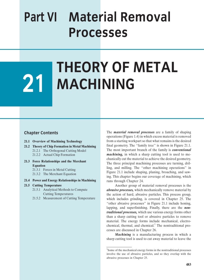 image for page Fundamentals of modern manufacturing