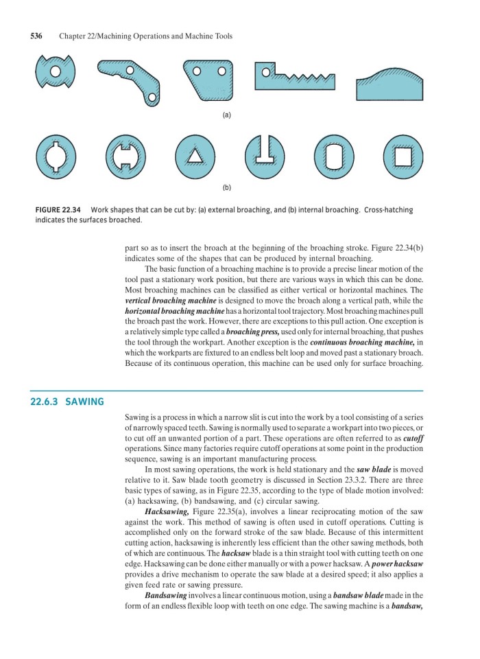 image for page Fundamentals of modern manufacturing