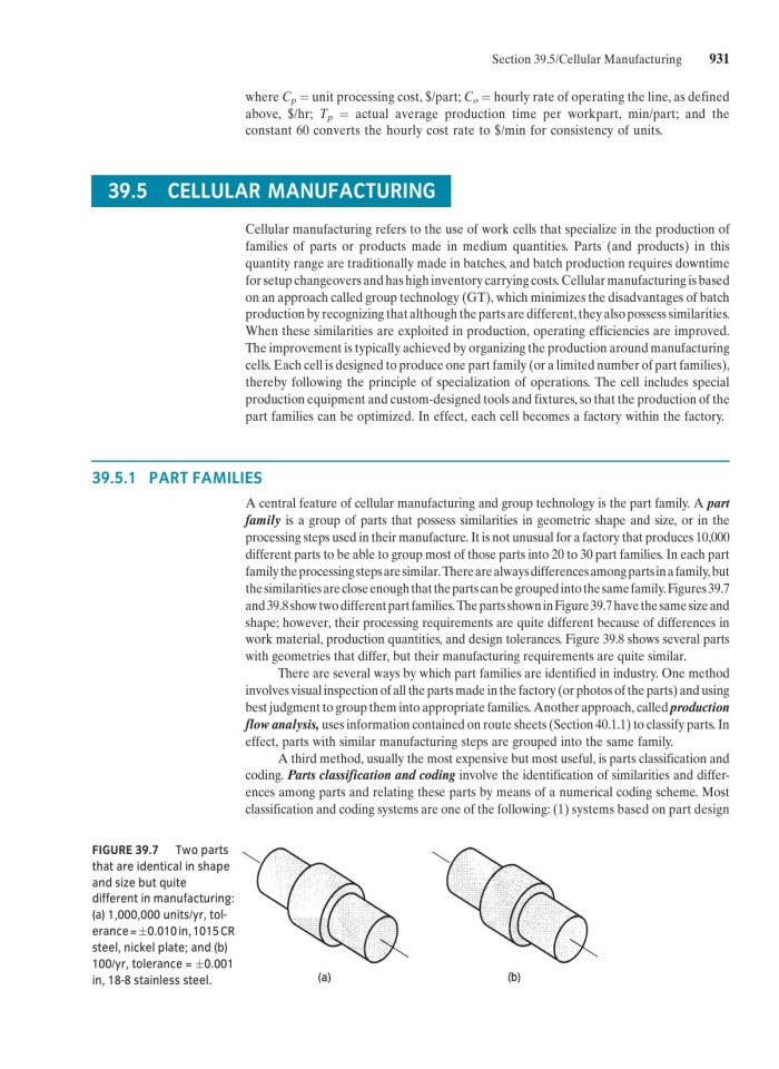 image for page Fundamentals of modern manufacturing