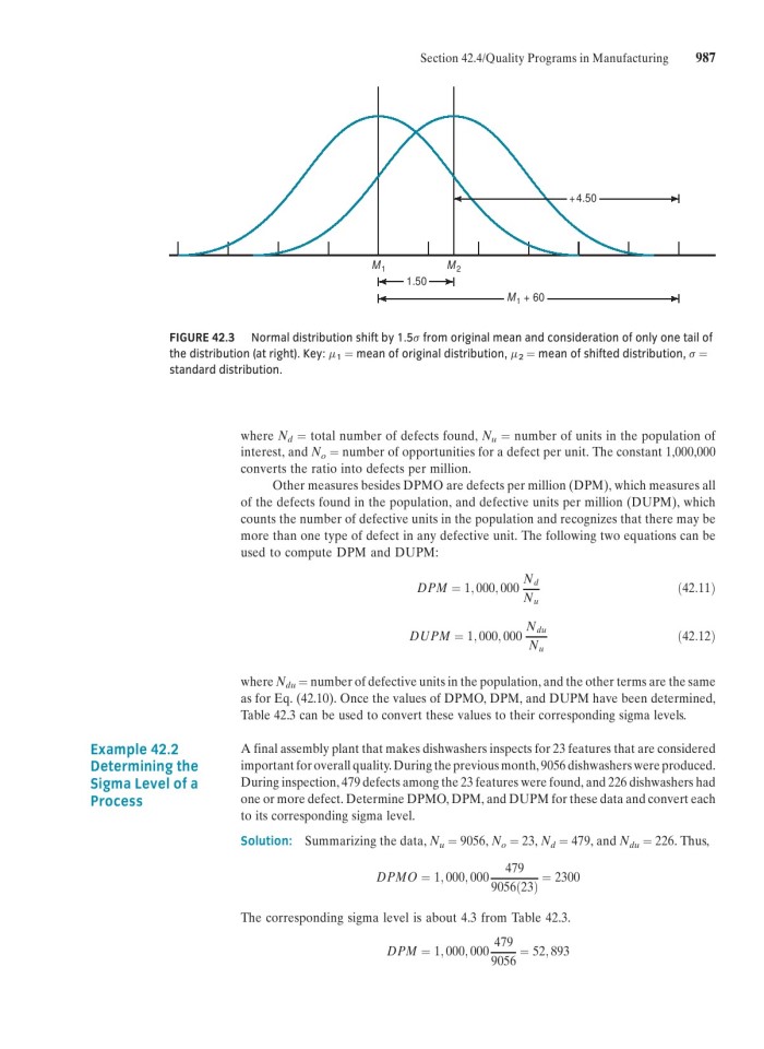 image for page Fundamentals of modern manufacturing