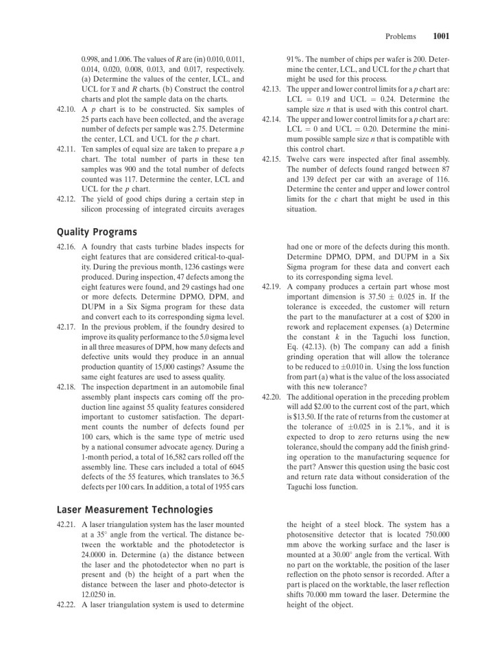 image for page Fundamentals of modern manufacturing