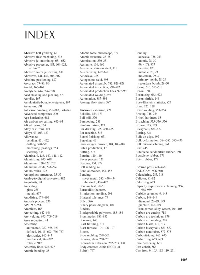 image for page Fundamentals of modern manufacturing