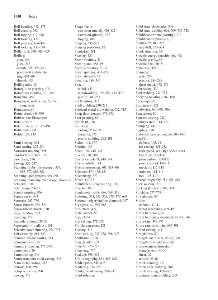 image for page Fundamentals of modern manufacturing