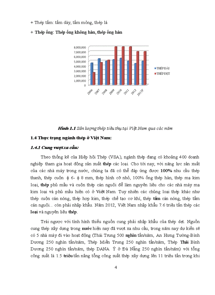 image for page Thiết kế một xưởng cán thép hình liên tục với các sản phẩm chính là thép xây dựng với năng suất 250.000 tấn/năm