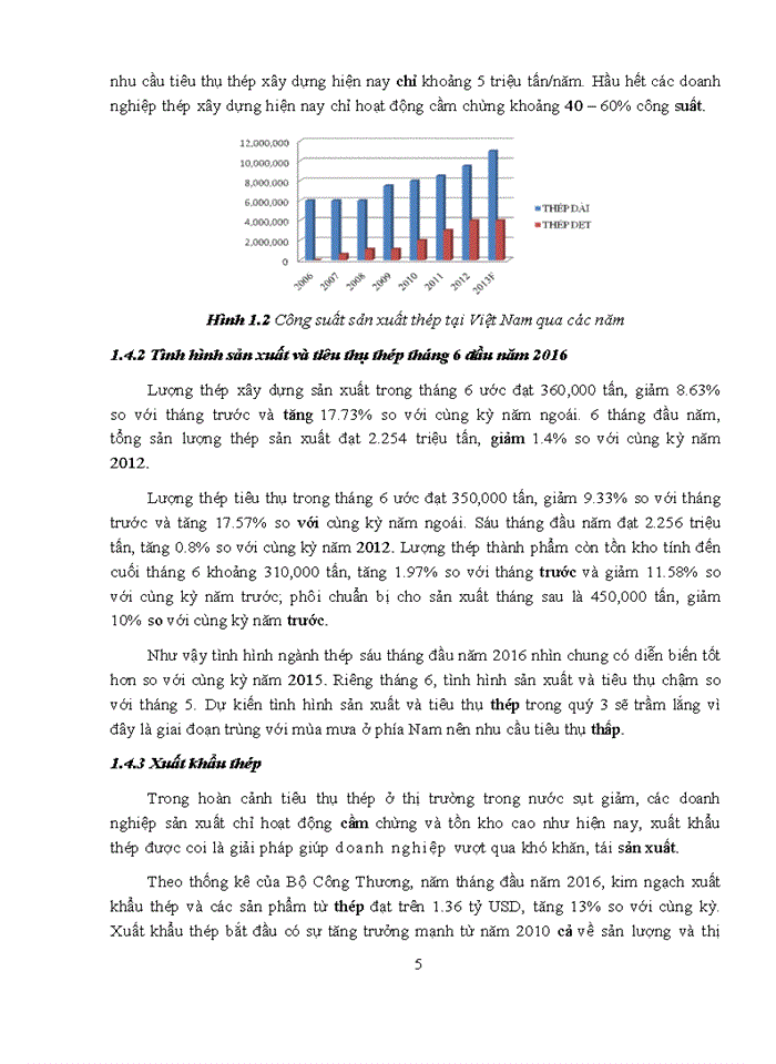 image for page Thiết kế một xưởng cán thép hình liên tục với các sản phẩm chính là thép xây dựng với năng suất 250.000 tấn/năm