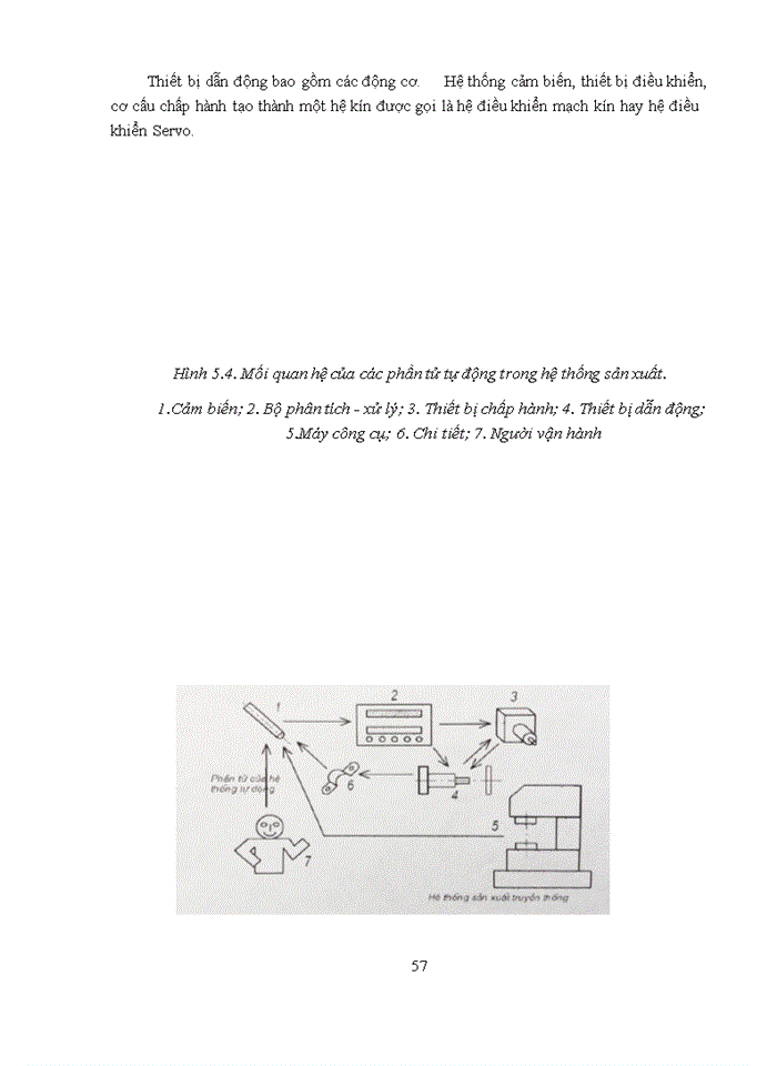 image for page Thiết kế một xưởng cán thép hình liên tục với các sản phẩm chính là thép xây dựng với năng suất 250.000 tấn/năm