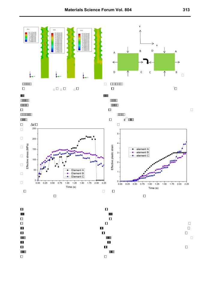 image for page Finite Element Simulation and Experimental Study on Internal Fracture of Railway Sleeper Screw During Cross Wedge Rolling Process