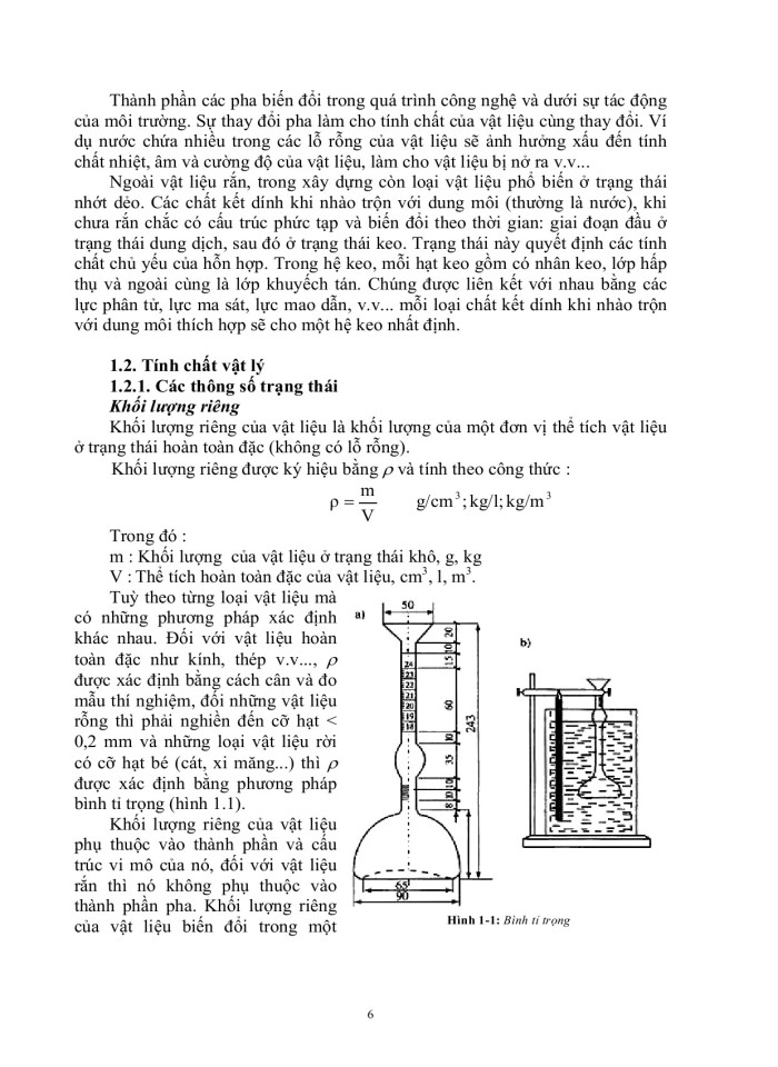 image for page Vật liệu xây dựng