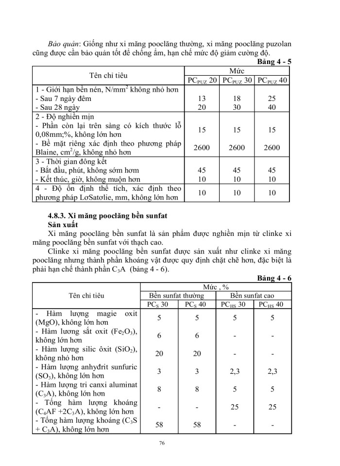 image for page Vật liệu xây dựng
