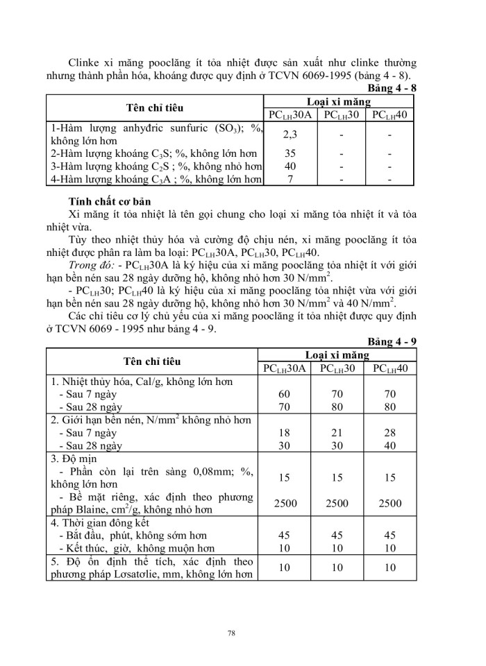image for page Vật liệu xây dựng
