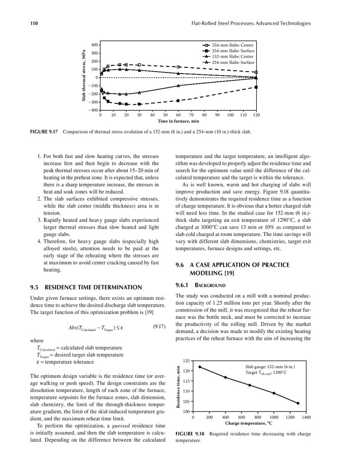 image for page Flat-rolled steel processes