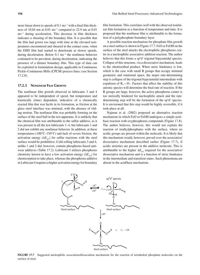 image for page Flat-rolled steel processes